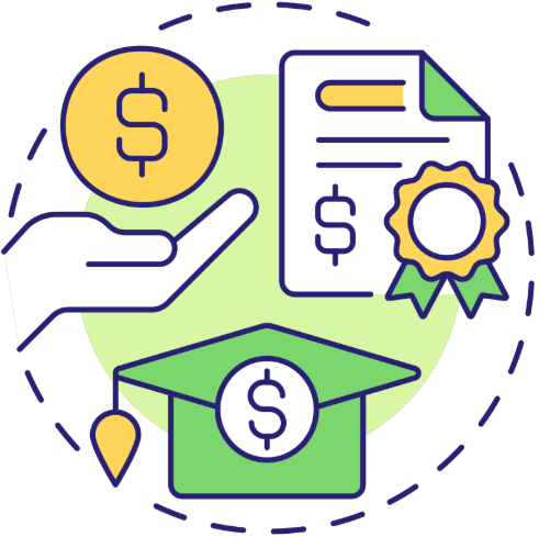 Types of Financial Aide Wheel